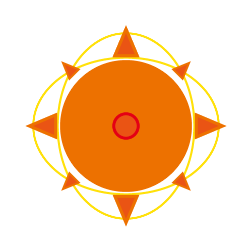 太陽